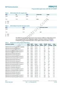 KMA215 Datasheet Page 9