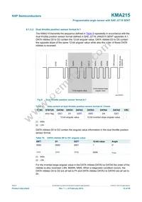 KMA215 Datasheet Page 10