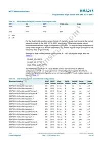 KMA215 Datasheet Page 11