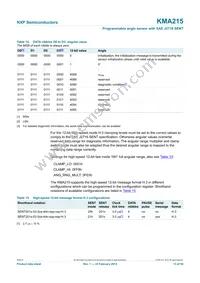 KMA215 Datasheet Page 13