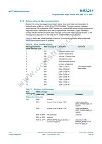 KMA215 Datasheet Page 14