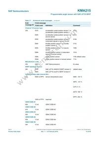 KMA215 Datasheet Page 15