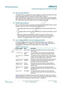 KMA215 Datasheet Page 17