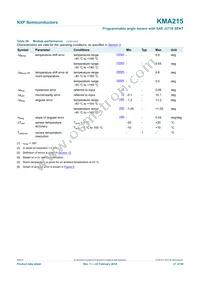 KMA215 Datasheet Page 21