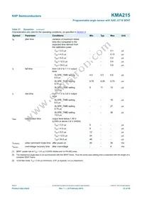 KMA215 Datasheet Page 23