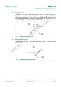 KMA220J Datasheet Page 15