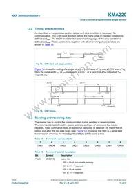 KMA220J Datasheet Page 19