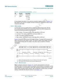 KMA220J Datasheet Page 20