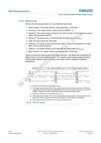 KMA220J Datasheet Page 21