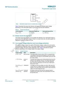 KMA221J Datasheet Page 7