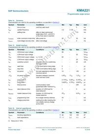 KMA221J Datasheet Page 12