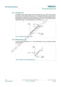 KMA221J Datasheet Page 14