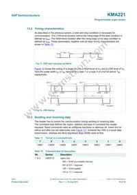 KMA221J Datasheet Page 18