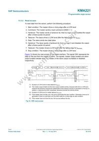 KMA221J Datasheet Page 20