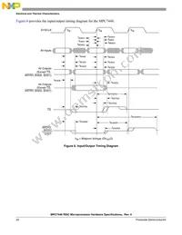 KMC7448VU1267ND Datasheet Page 20