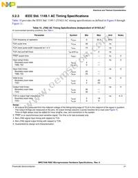 KMC7448VU1267ND Datasheet Page 21