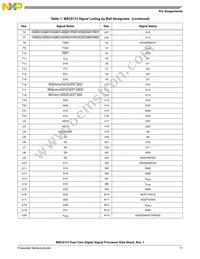 KMC8112TVT2400V Datasheet Page 11