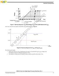 KMC8112TVT2400V Datasheet Page 17