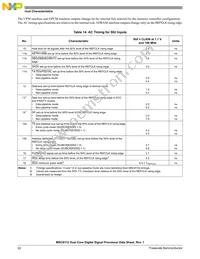 KMC8112TVT2400V Datasheet Page 22