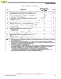 KMC8112TVT2400V Datasheet Page 23