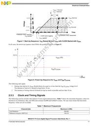 KMC8113TVT4800V Datasheet Page 17