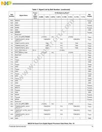 KMC8144SVT800B Datasheet Page 19