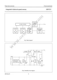 KMI15/1/V3PX Datasheet Page 5