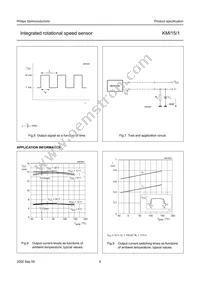 KMI15/1/V3PX Datasheet Page 6