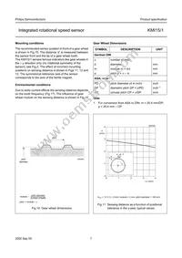 KMI15/1/V3PX Datasheet Page 7