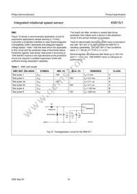 KMI15/1/V3PX Datasheet Page 10