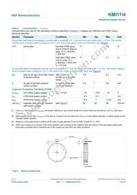 KMI17/4X Datasheet Page 8