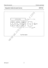 KMI18/2 Datasheet Page 8