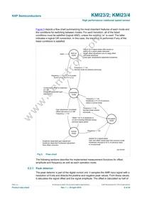 KMI23/4Z Datasheet Page 6