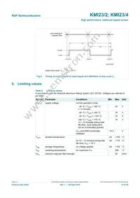 KMI23/4Z Datasheet Page 10