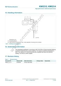 KMI23/4Z Datasheet Page 17