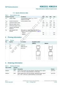 KMI25/4Z Datasheet Page 2