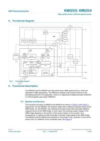 KMI25/4Z Datasheet Page 3