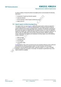 KMI25/4Z Datasheet Page 6