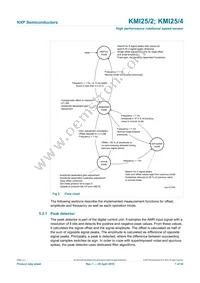 KMI25/4Z Datasheet Page 7