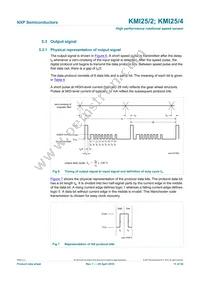 KMI25/4Z Datasheet Page 11