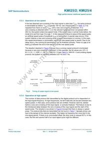 KMI25/4Z Datasheet Page 13