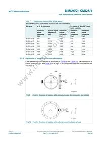 KMI25/4Z Datasheet Page 14