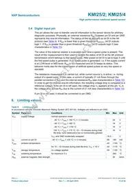 KMI25/4Z Datasheet Page 15