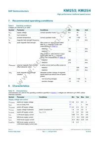 KMI25/4Z Datasheet Page 16