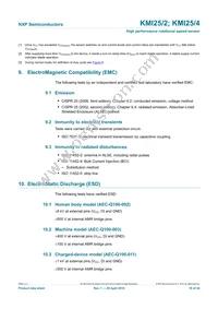 KMI25/4Z Datasheet Page 18