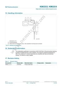 KMI25/4Z Datasheet Page 23