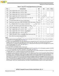 KMPC8241TVR166D Datasheet Page 21