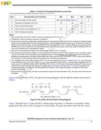 KMPC8245LZU350D Datasheet Page 15