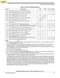 KMPC8245LZU350D Datasheet Page 21