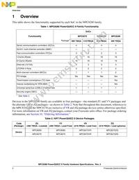 KMPC8280ZUUPEA Datasheet Page 2
